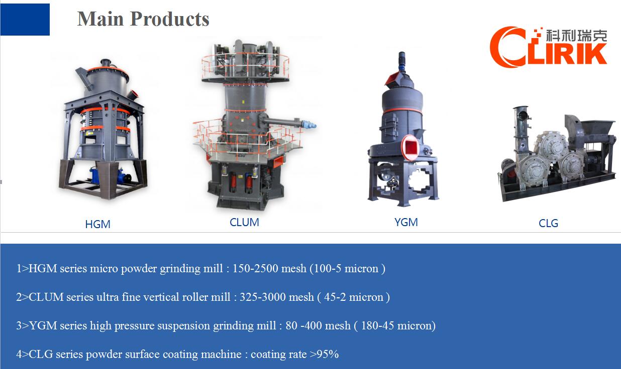 CLIRIK micro powder grinding mills