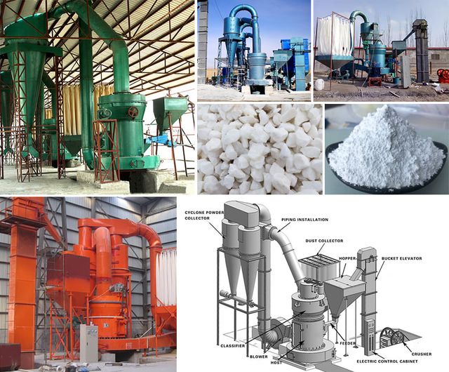 Titanium dioxide grinding equipment
