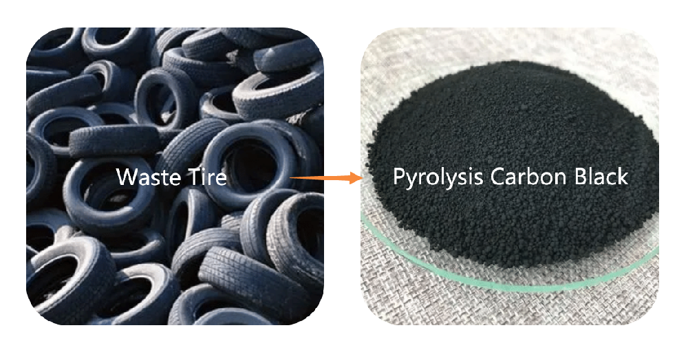 tire pyrolysis carbon black