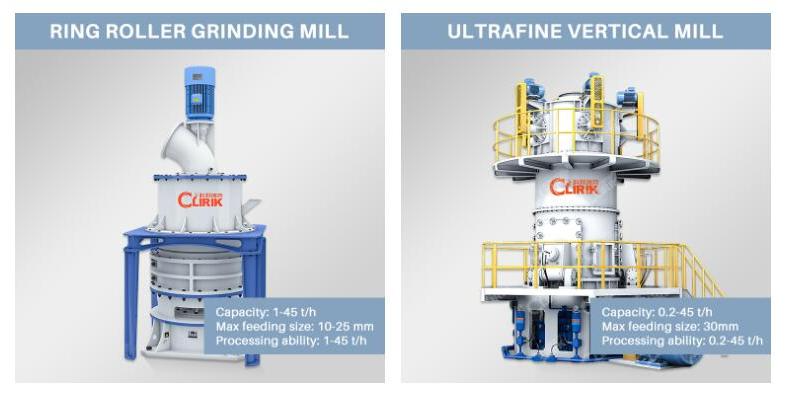 limestone grinding mills.png