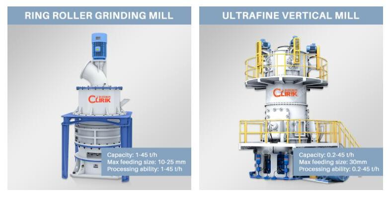 diabase vertical ultrafine mill