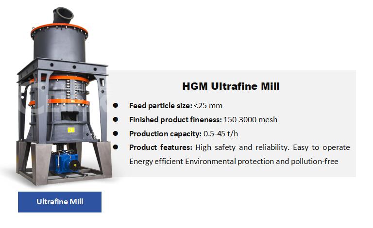 HGM-ultrafine mill.jpg