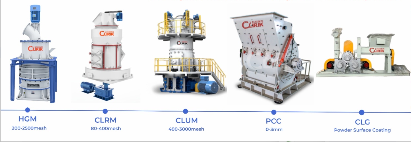 CLIRIK products.jpg