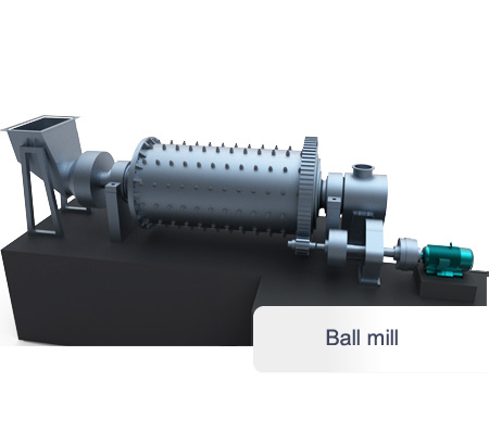 Ball Mill