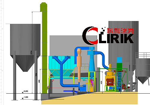 limestone grinding mill