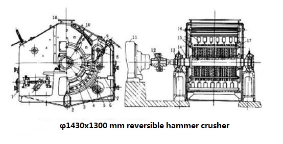 φ1430x1300 mm reversible hammer crusher
