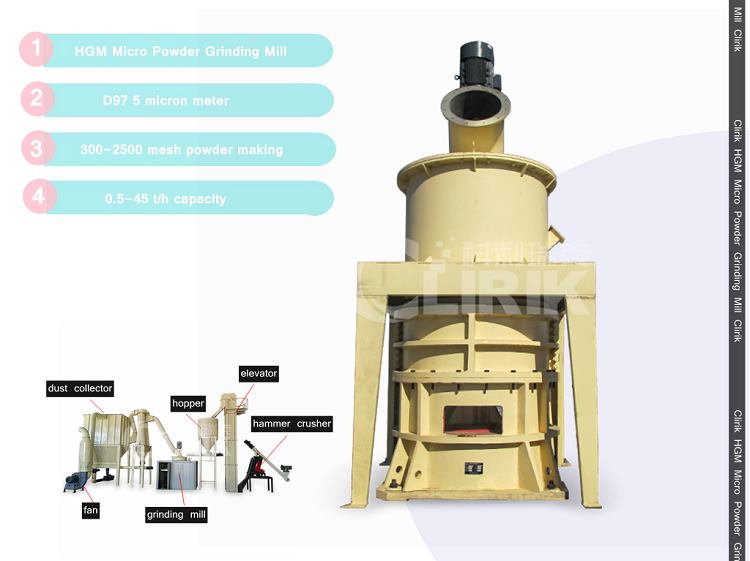 HGM series 400-1250 mesh micro powder grinding mill-CLIRIK