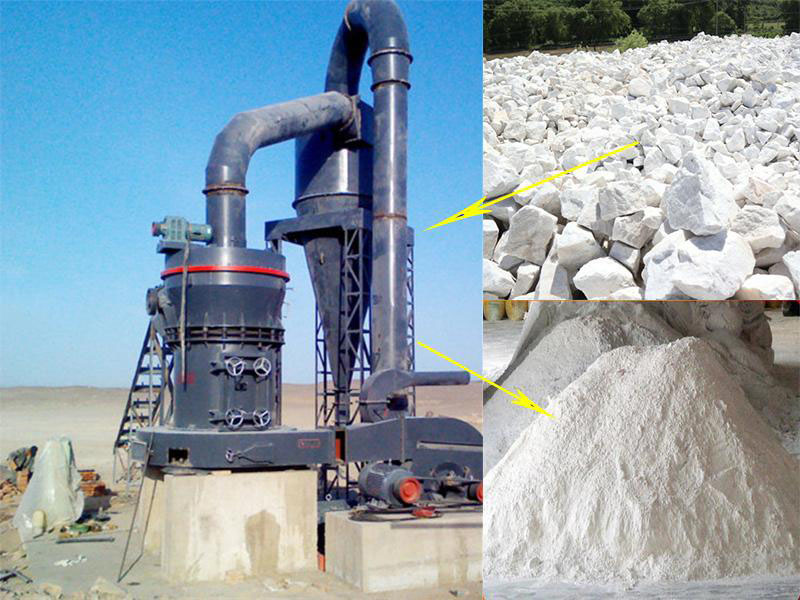 kaolin grinding mill