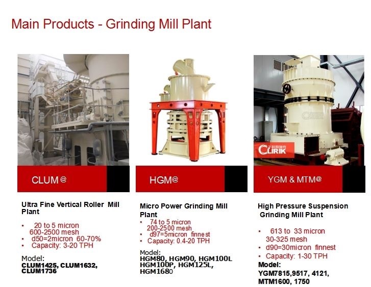 calcite grinding mills