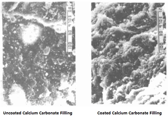 uncoated caco3 VS  coated caco3