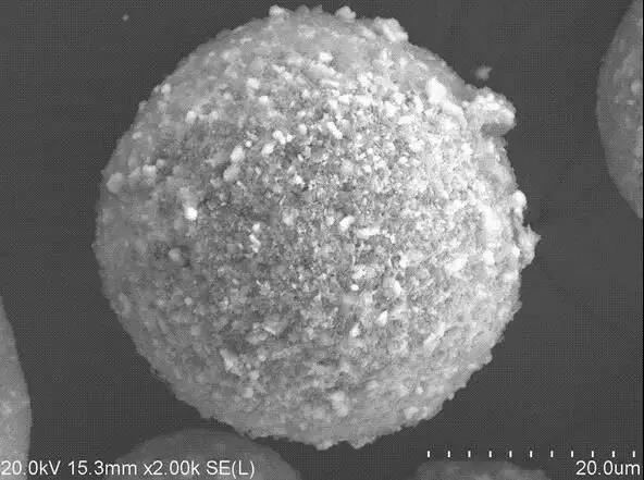 Silica coated zirconium diboride-silicon carbide composite powder