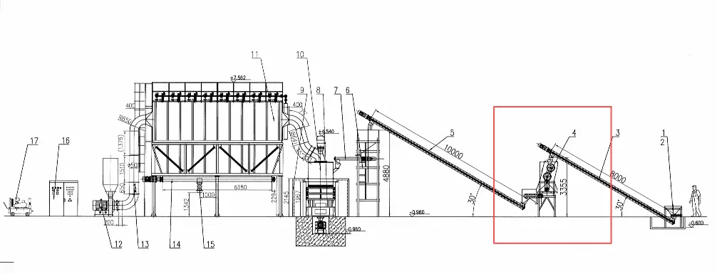 Clirik carbon black grinding production line equipped with magnetic separator system
