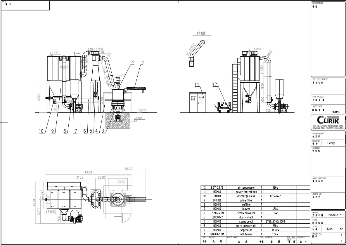hgm80a powder production line cad drawing 1 hgm80a powder production line cad drawing 1