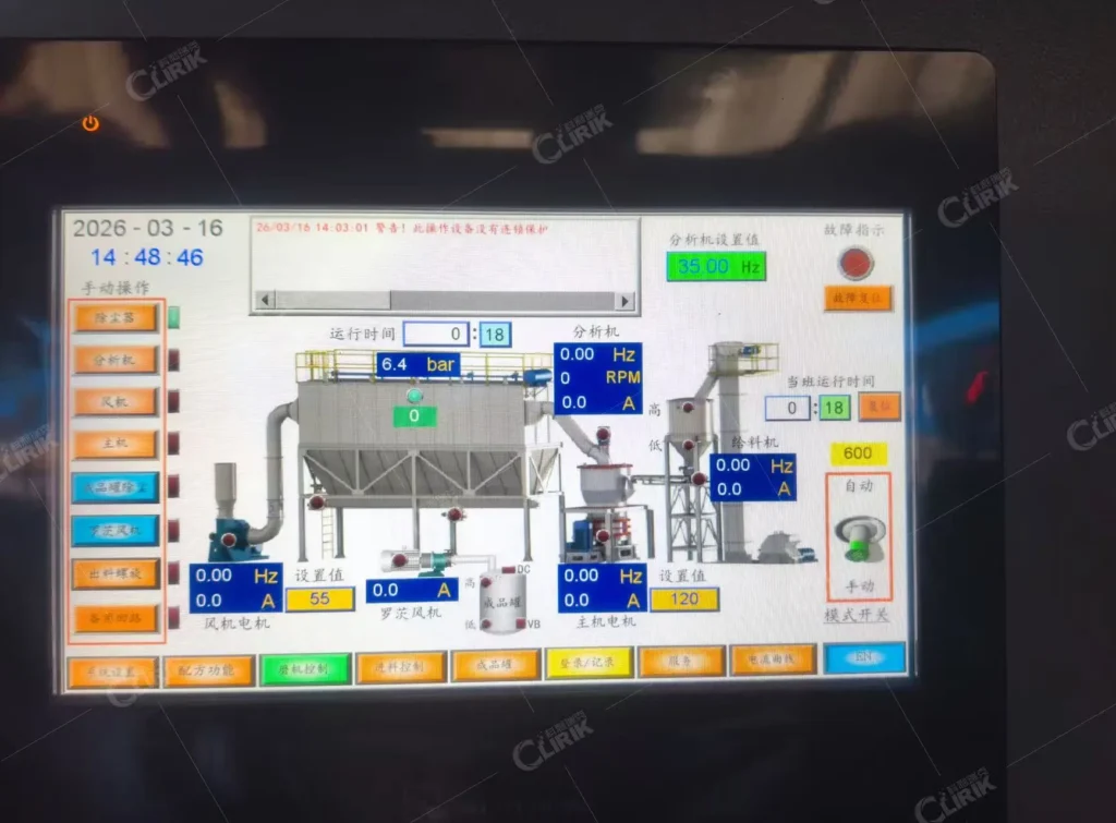 plc screen of hgm80 clirik clirik grinding production line plc screen of hgm80 clirik clirik grinding production line